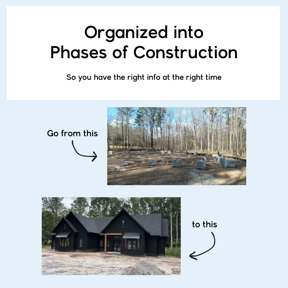 The Ultimate Home Building Bundle - (Digital)