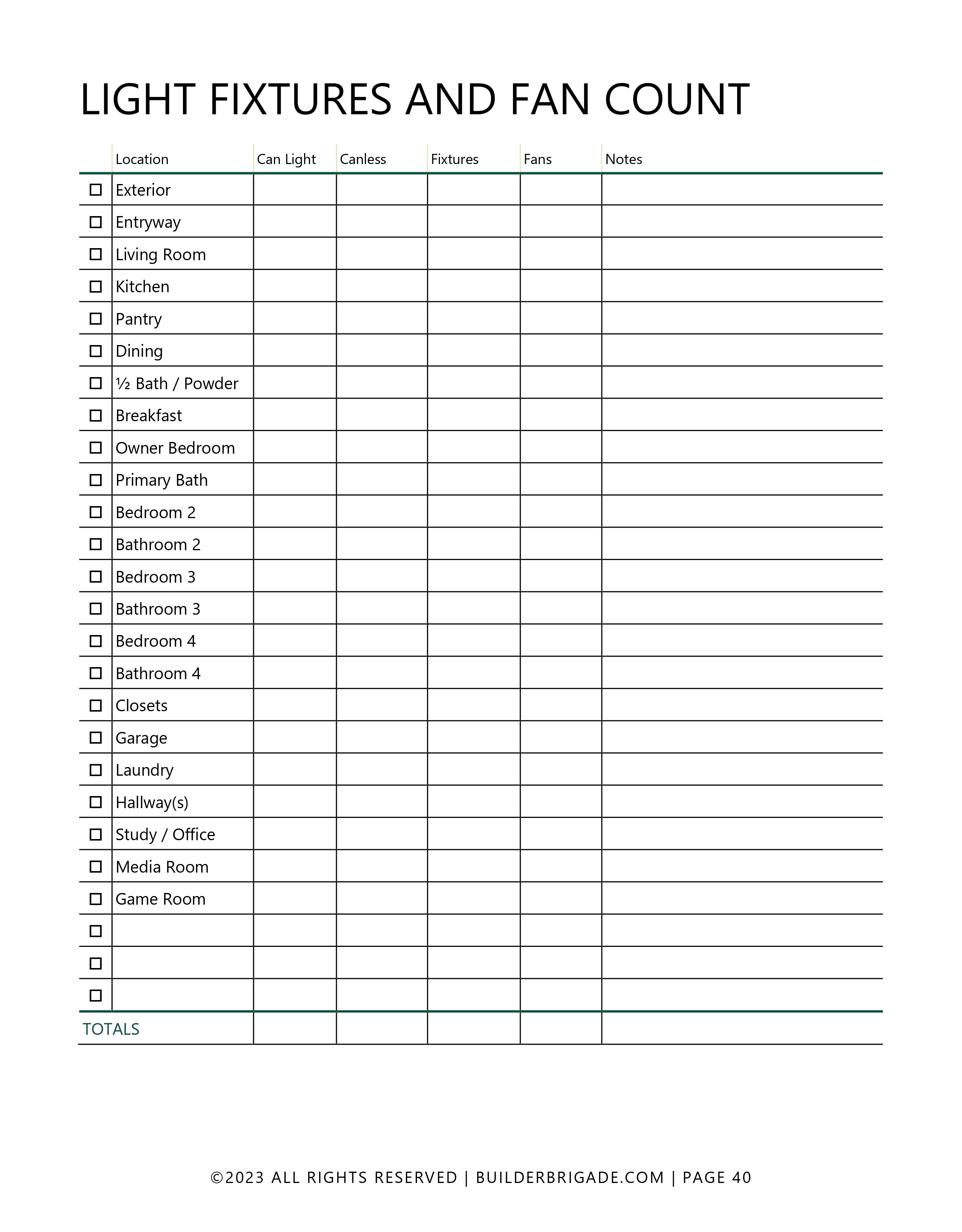 The Ultimate Home Building Checklist