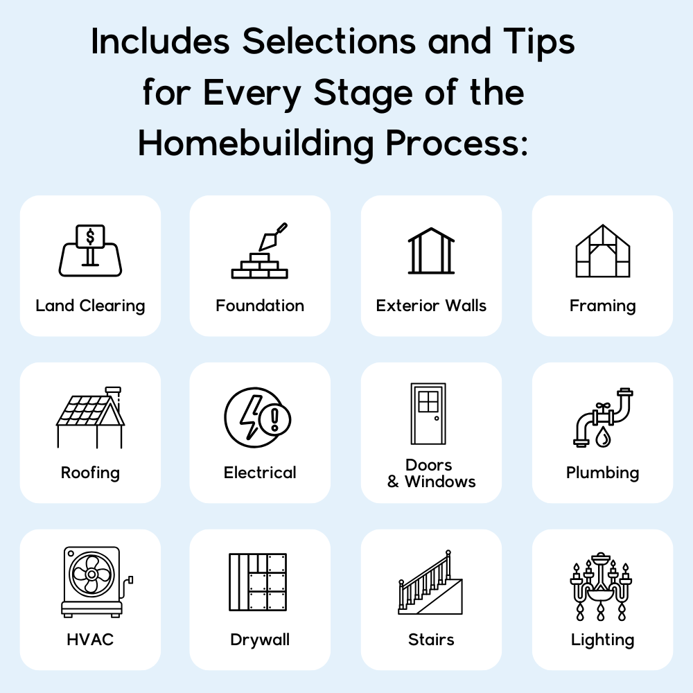 The Ultimate Home Building Bundle