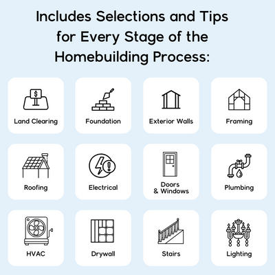 The Ultimate Home Building Checklist (Digital) – Builder Brigade