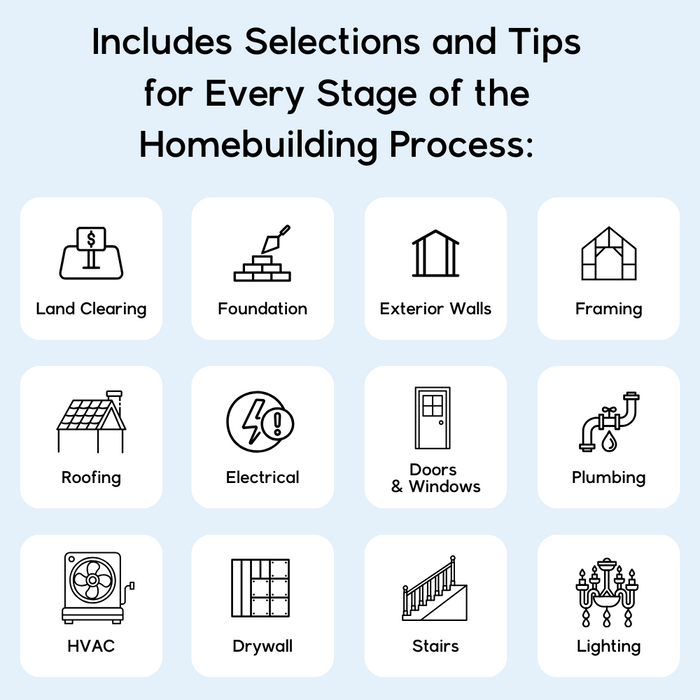 The Ultimate Home Building Checklist (Digital) – Builder Brigade