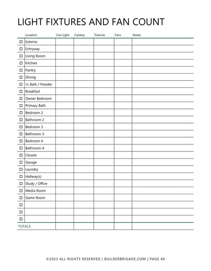 The Ultimate Home Building Checklist