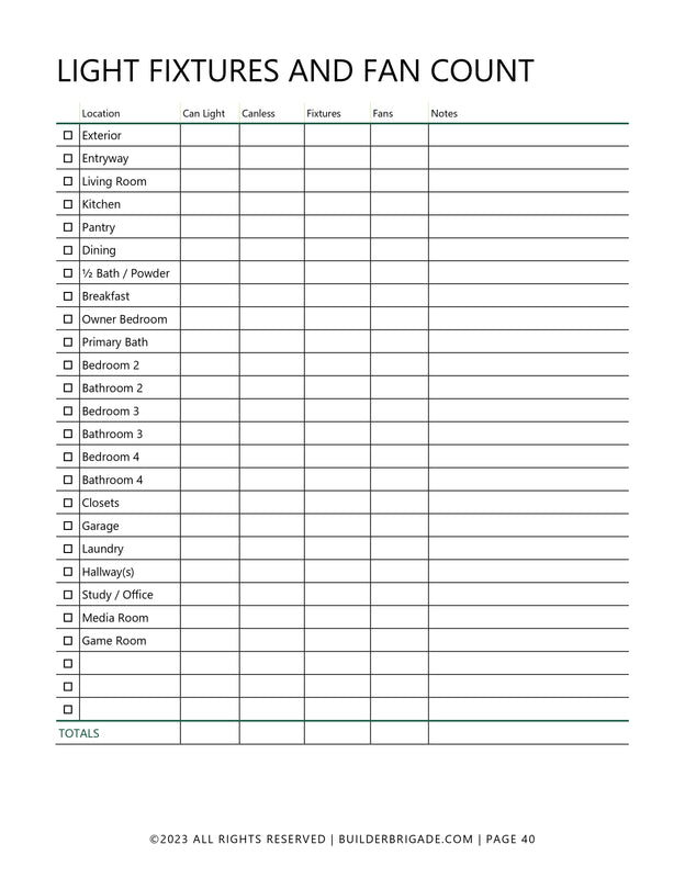 The Ultimate Home Building Checklist - Seiffert Building Supplies
