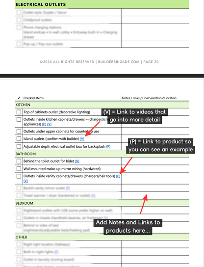 The Ultimate Home Building Bundle